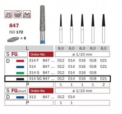 Diaswiss 847 černá, 6ks/balení - 012 mm