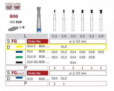 Diaswiss 806 žlutá, 6ks/balení - 012 mm