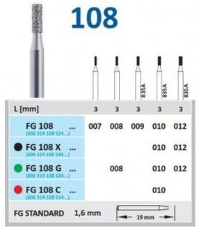 HORICO diamantové vrtáky - valček ISO12