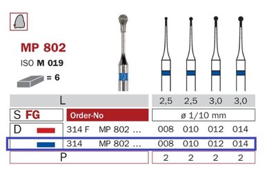 Diaswiss MP 802 modrá, 6ks/balení - 008 mm