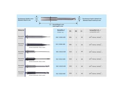 Fréza CAD/CAM, vhf + Schütz, Keramik, průměr 0,6mm, XNCV300640R