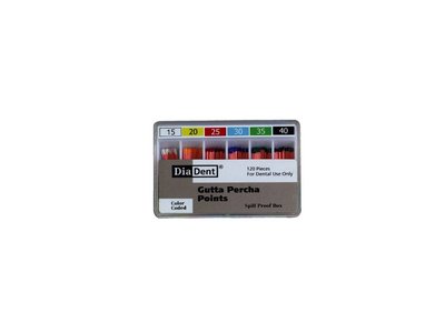 Diadent - Guttaperčové čapy: