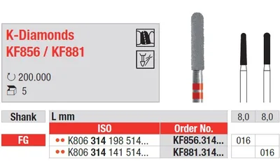 Edenta K-Diamonds KF856/KF881 - diamantové nástroje na separáciu koruniek - 5 ks