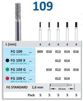 HORICO diamantové vrtáky - valček G ISO12