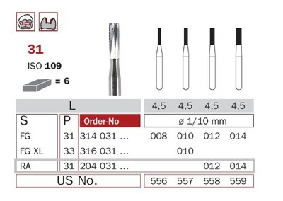 Diaswiss RA 31, 6ks/balení - 012 mm