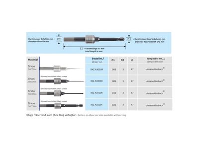 Fréza CAD/CAM, Amann Girrbach, Zirkon, průměr 0,6mm, XSZA3006R