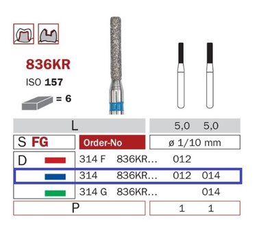 Diaswiss 836KR modrá, 6ks/balení - 012 mm