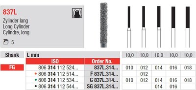 Edenta 837L - diamantové nástroje, dlhý valec - 5 ks