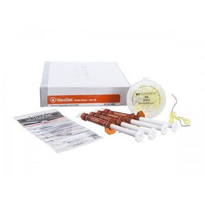 ViscoStat Intro Kit 4x 1,2 ml + kanyly