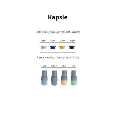 SDI Permite kapsle, růžová, 50 ks, vel. 1 - REG