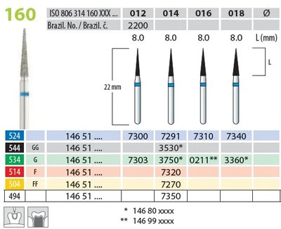 Brousek diamantovaný T 806.314.160.524.012