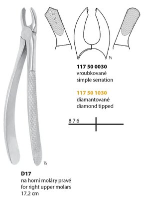Kleště extrakční D17