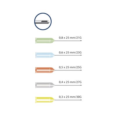 Jehly Miraject Endotec G25 0,5x25mm 25ks