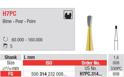 Edenta H7PC - PowerCut dvoj-kovový vrták, hruška - 5 ks