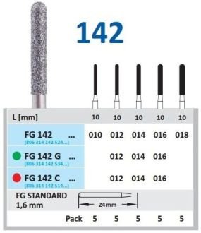 HORICO diamantové vrtáky - valček zaoblený G ISO16