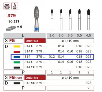 Diaswiss 379 modrá, 6ks/balení - 012 mm