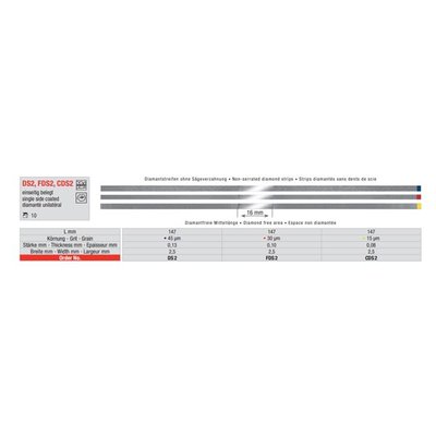 Diamantové brousící pásky Edenta s hladkým okrajem extra jemné šířka 2,5mm, síla 0,08mm, (10ks/bal)