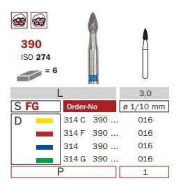 Diaswiss 390 modrá, 6ks/bal - expirační
