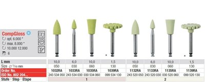Edenta CompGloss - leštiace nástroje na kompozity - 6 ks