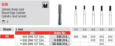 Edenta 838 - diamantové nástroje, extra krátky oblý valec - 5 ks