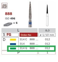 Diaswiss FG diamant 888, zelená, 6ks/balení