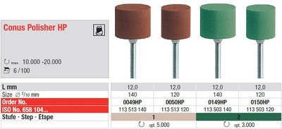 Edenta Lab Conus Polisher - leštiace nástroje po frézovaní - 6 ks