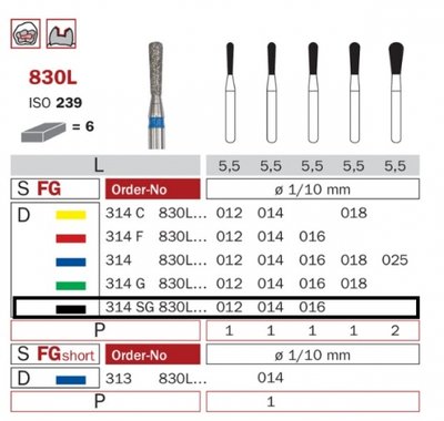 Diaswiss 830L černá, 6ks/balení - 012 mm
