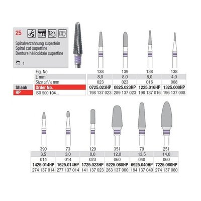 Fréza tvrdokovová 0825.023