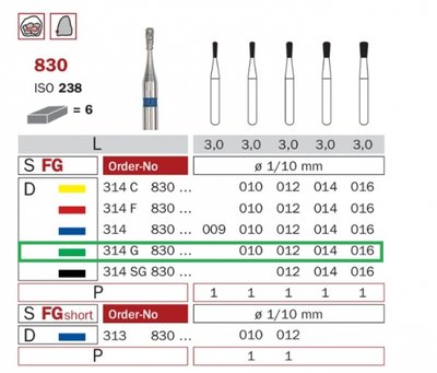 Diaswiss 830 zelená, 6ks/balení - 010 mm