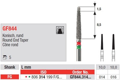 Edenta GF844 - TwoGrit diamantové nástroje, kužeľ s oblým koncom - 5 ks