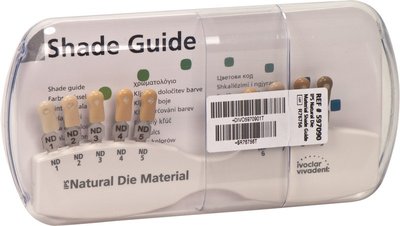 IPS Natural Die Farbschlüssel