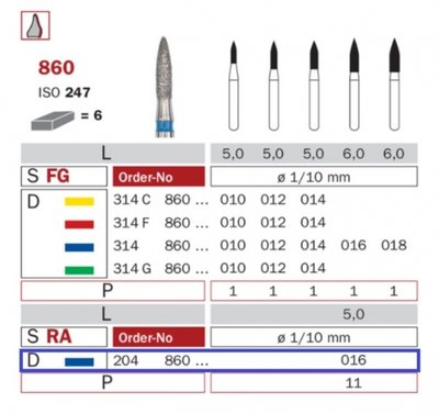 Diaswiss RA 860, 6ks/balení - 016 mm