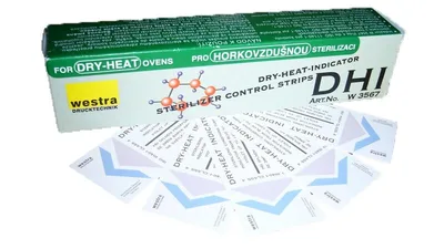 DHI indikátory, 200ks