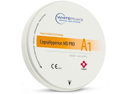 CopraHyperion MD PRO