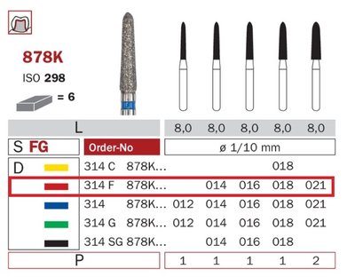 Diaswiss 878K červená, 6ks/balení - 014 mm