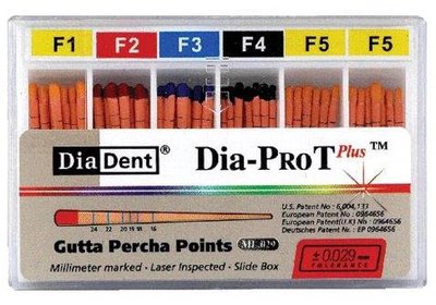 Gutta Percha DIAPROT DIADENT - WARIANTY gutaperka