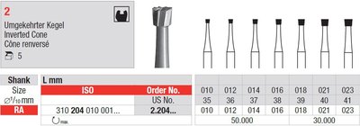 Edenta 2 - oceľové vrtáky, obrátený kužeľ - 5 ks