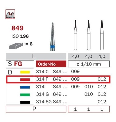 Diaswiss 849 červená, 6ks/balení - 009 mm