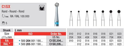 Edenta C1SX - guľaté karbidové vrtáky so zníženými vibráciami - 5 ks