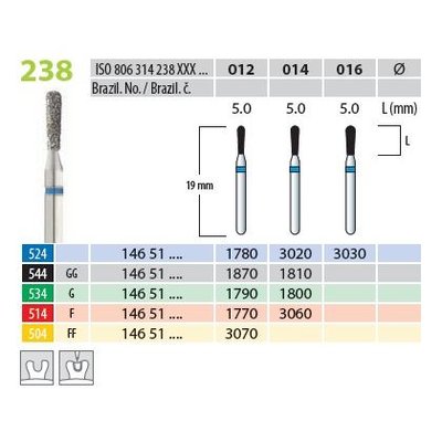 Brousek Dia 3020 (5 ks/bal)