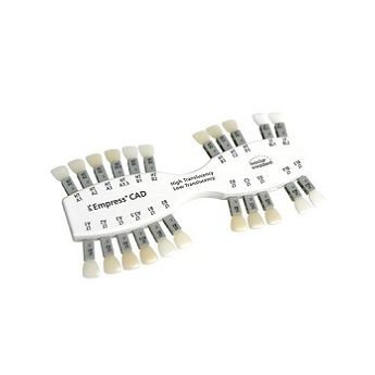 VZORNIK EMPRESS CAD HT/LT A-D/BL