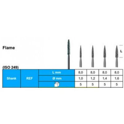 Diamantové vrtáčky FG Stoddard 5 ks - DOPRODEJ
