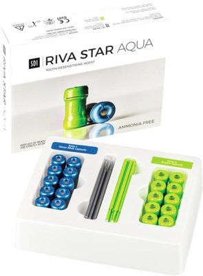 RIVA STAR AQUA