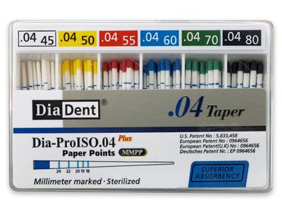 DiaDent .04 - Papírové čepy, sada 045-080