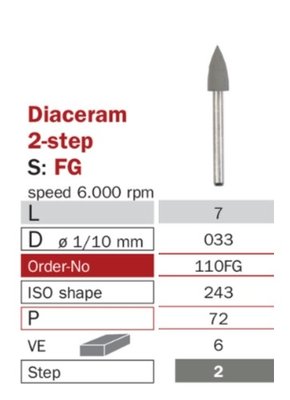 Diaswiss Diaceram 110FG, 6ks/balení - 033 mm