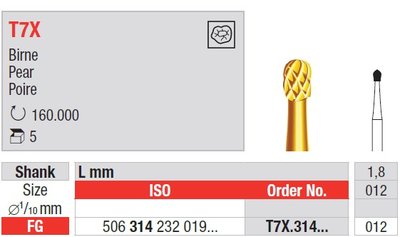 Edenta T7X - karbidový nástroj na odstránenie amalgámu, hruška - 5 ks