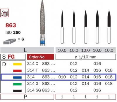 Diaswiss 863 modrá, 6ks/balení - 010 mm