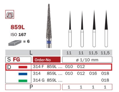 Diaswiss 859L červená, 6ks/balení - 012 mm