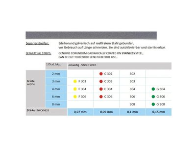 HORICO Pásek z karbooceli - jednostranný, 4mm, délka 15cm, F304