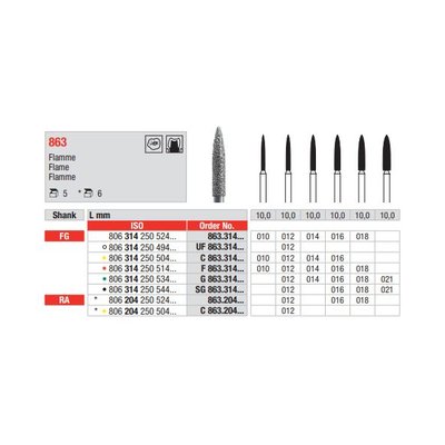 Diamant FG 863.012C (5ks/bal)